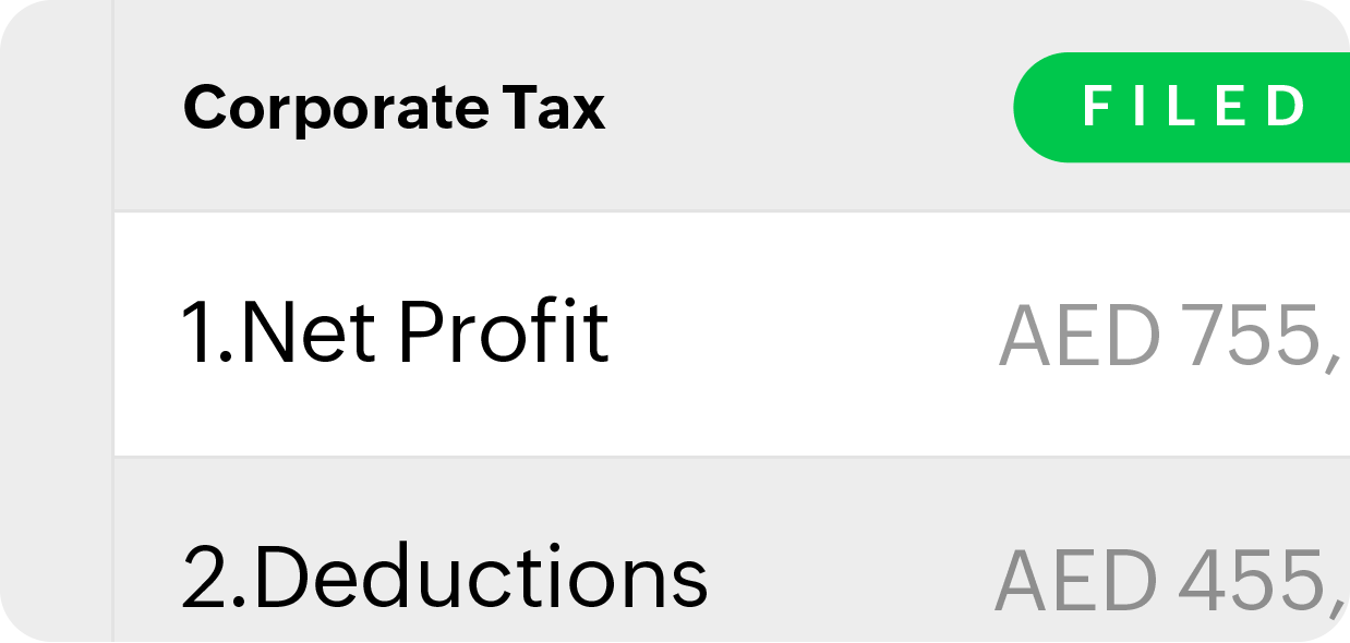 VAT return report, marked as filed, with VAT on sales and purchases listed