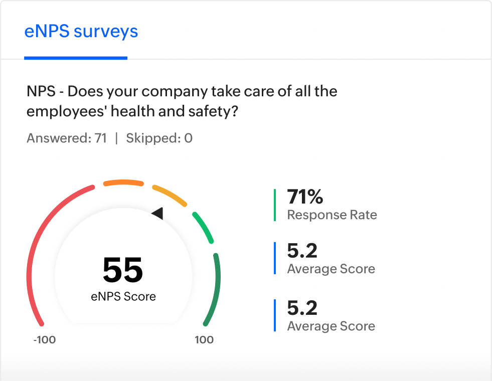 eNPS surveys in Zoho People